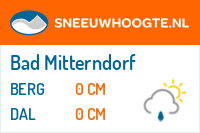 Sneeuwhoogte Bad Mitterndorf